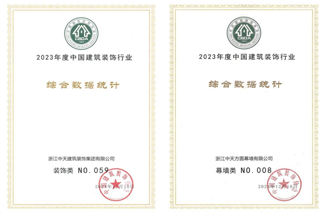 永信贵宾会装饰集团位列2023年度中国建筑装饰企业百强59位、幕墙百强第8位